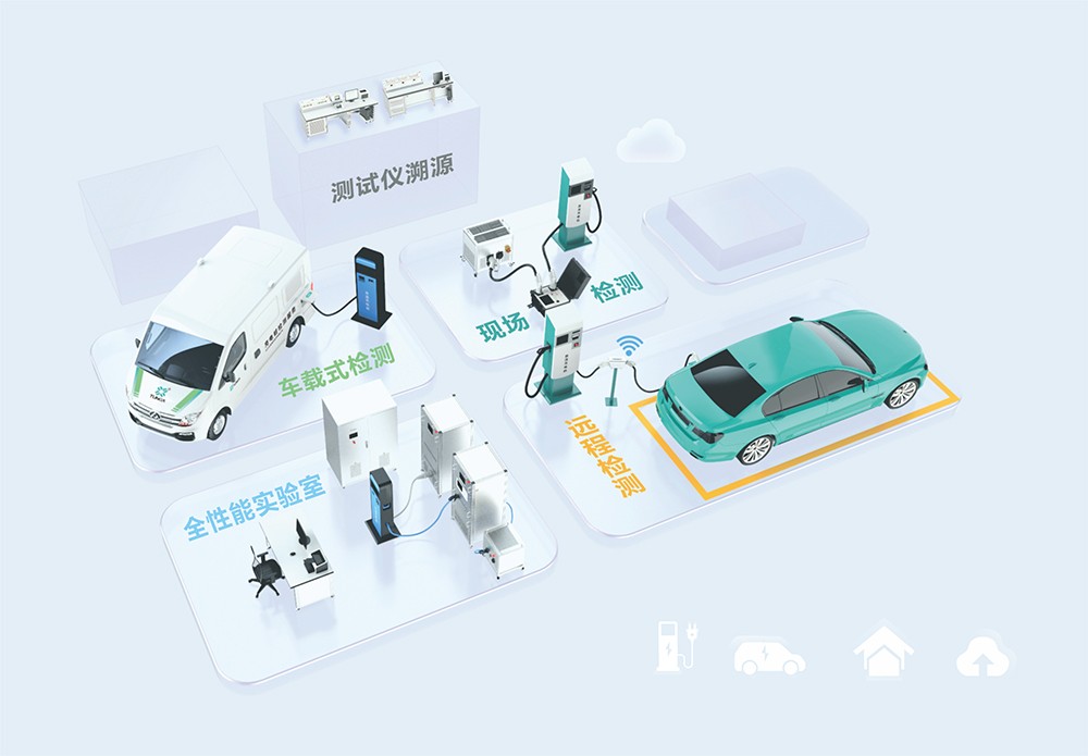 親身體驗(yàn)告訴你：康普利汽車充電樁為何如此受歡迎！