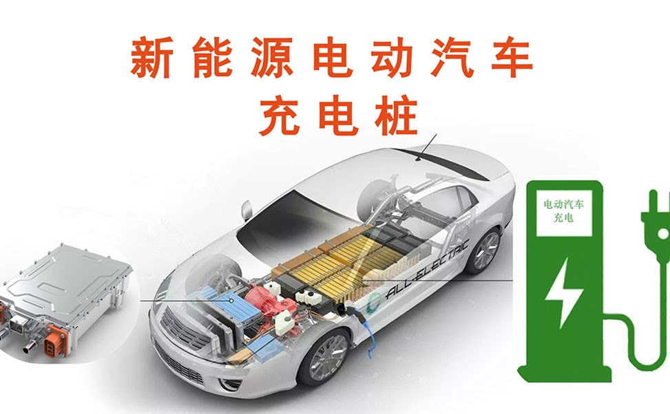 充電樁加盟盈利模式與市場(chǎng)策略全掌握